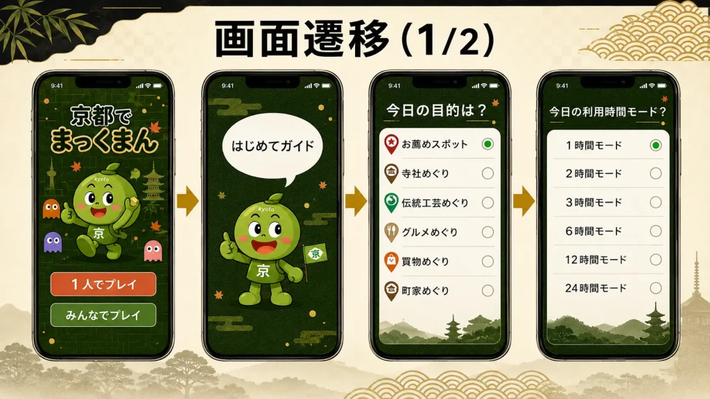 アプリの画面遷移イメージ1