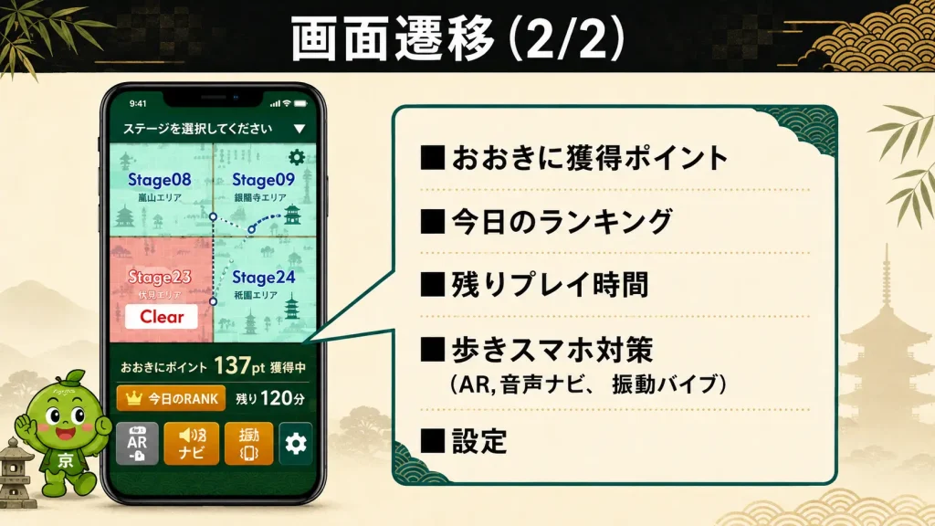 アプリの画面遷移イメージ2