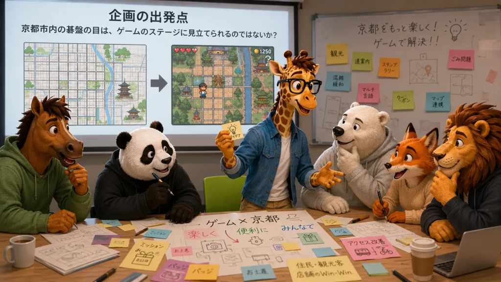 京都市内の碁盤の目をゲームステージに見立てた企画イメージ
