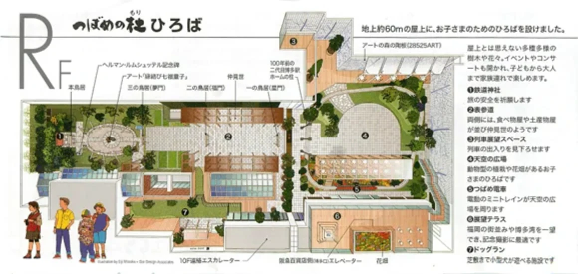 博多駅屋上の「つばめの杜」の見取り図