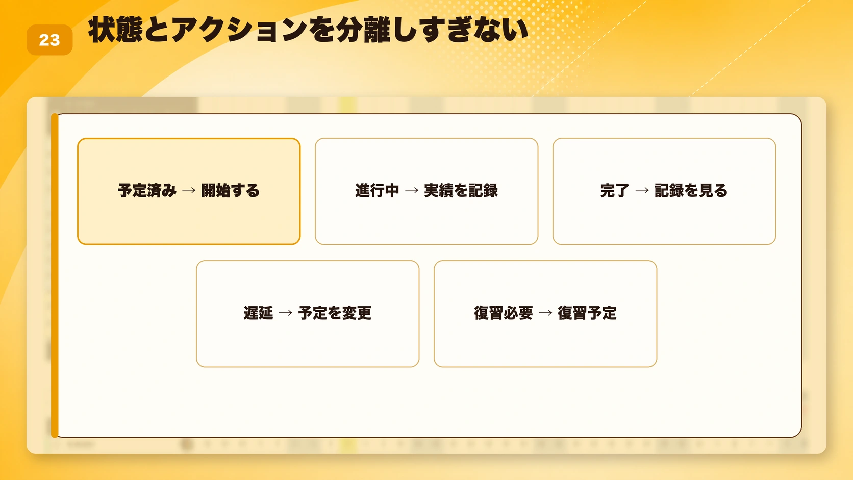 状態とアクションを分離しすぎない