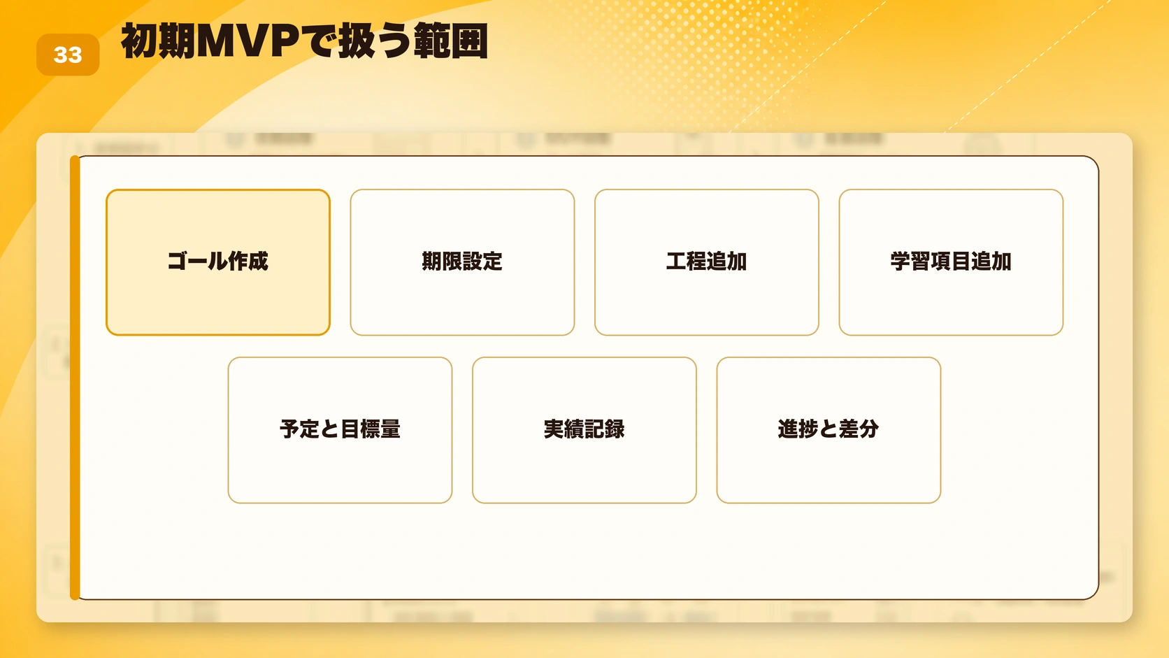 初期MVPで扱う範囲