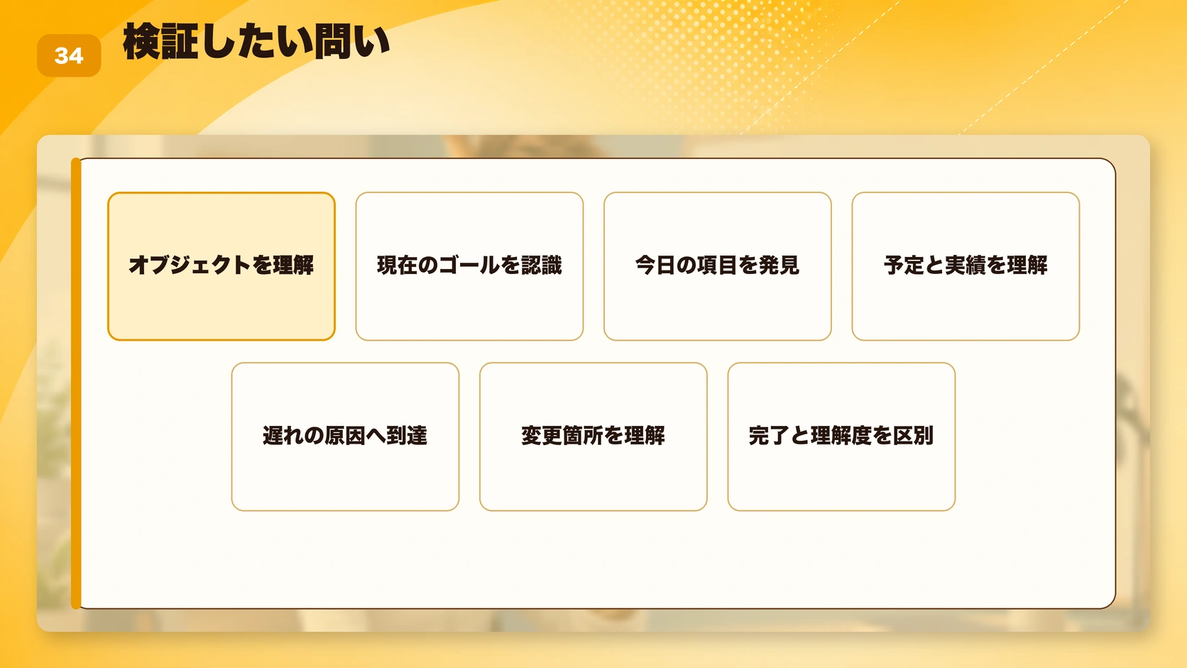 検証したい問い