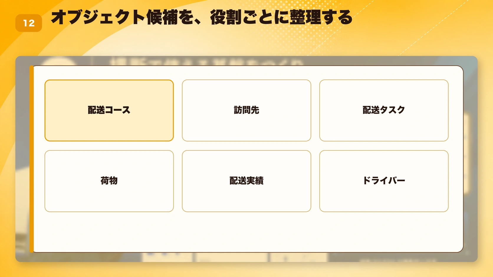 オブジェクト候補を、役割ごとに整理する