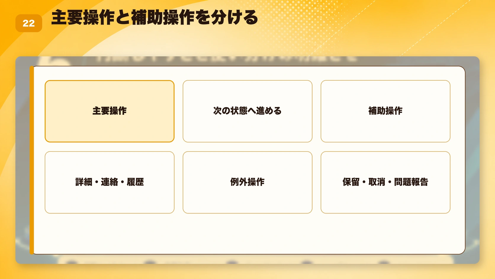 主要操作と補助操作を分ける