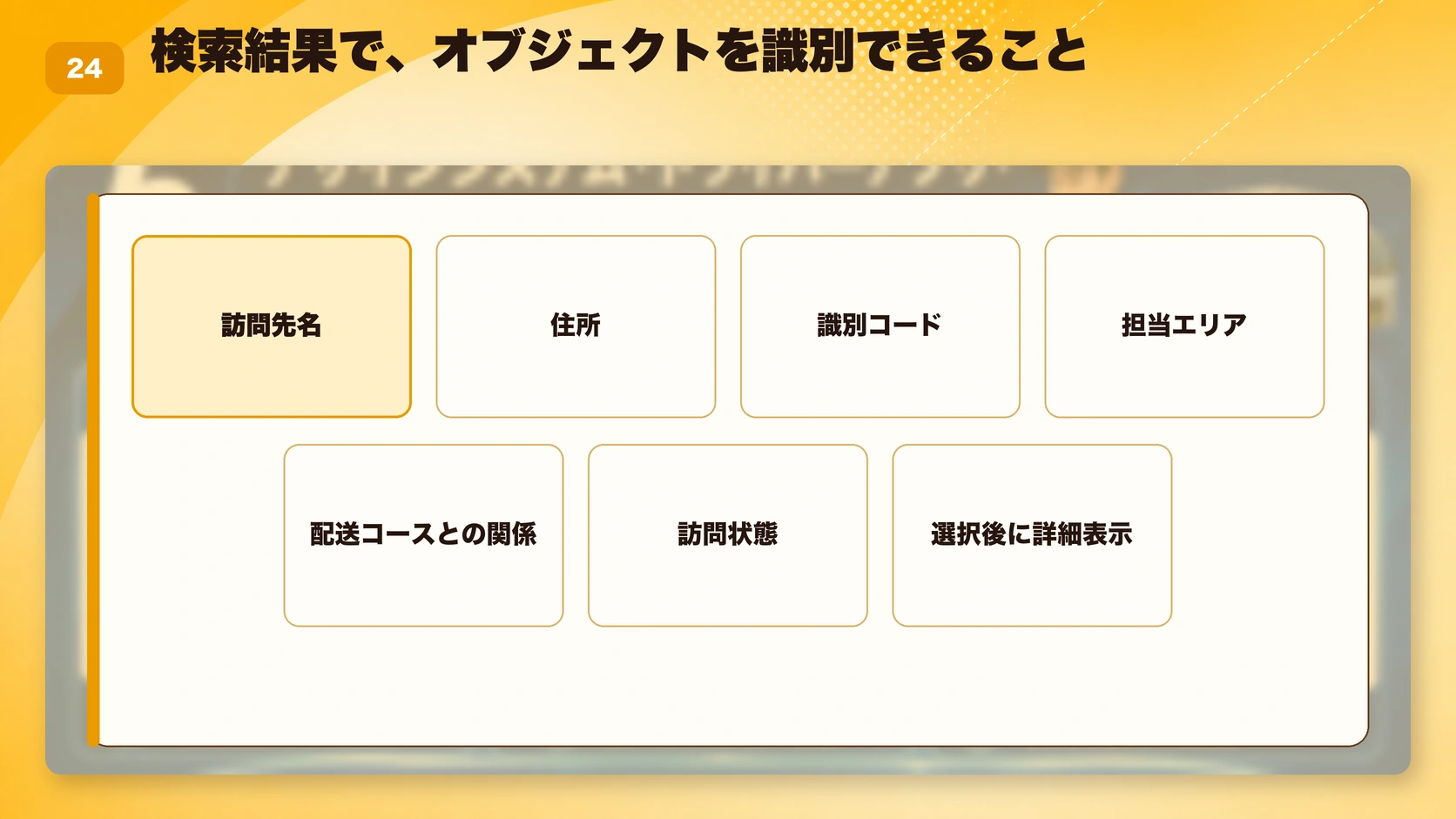 検索結果で、オブジェクトを識別できること