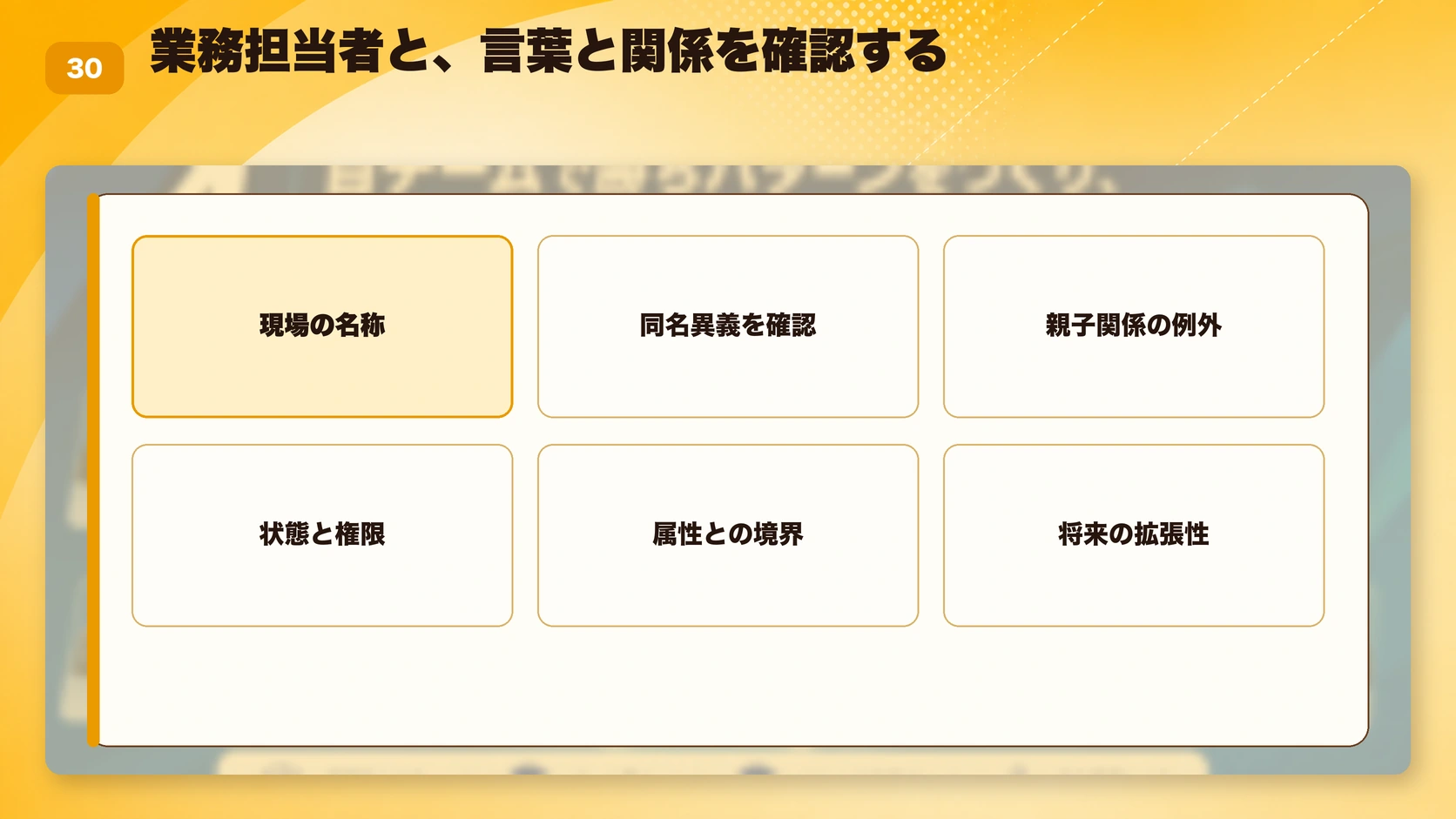 業務担当者と、言葉と関係を確認する