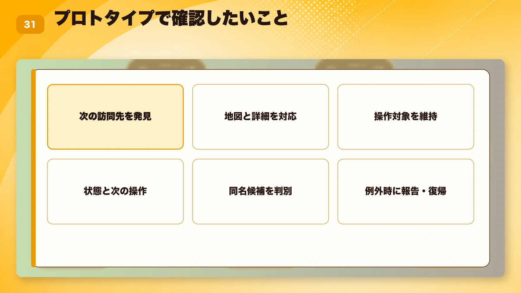 プロトタイプで確認したいこと