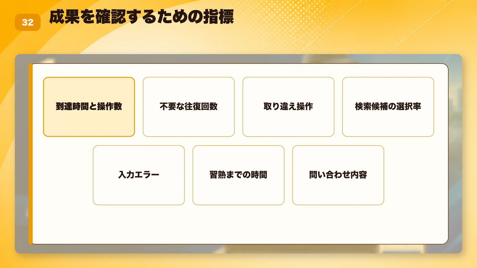 成果を確認するための指標