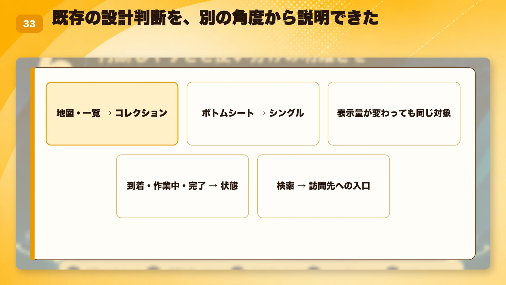 既存の設計判断を、別の角度から説明できた