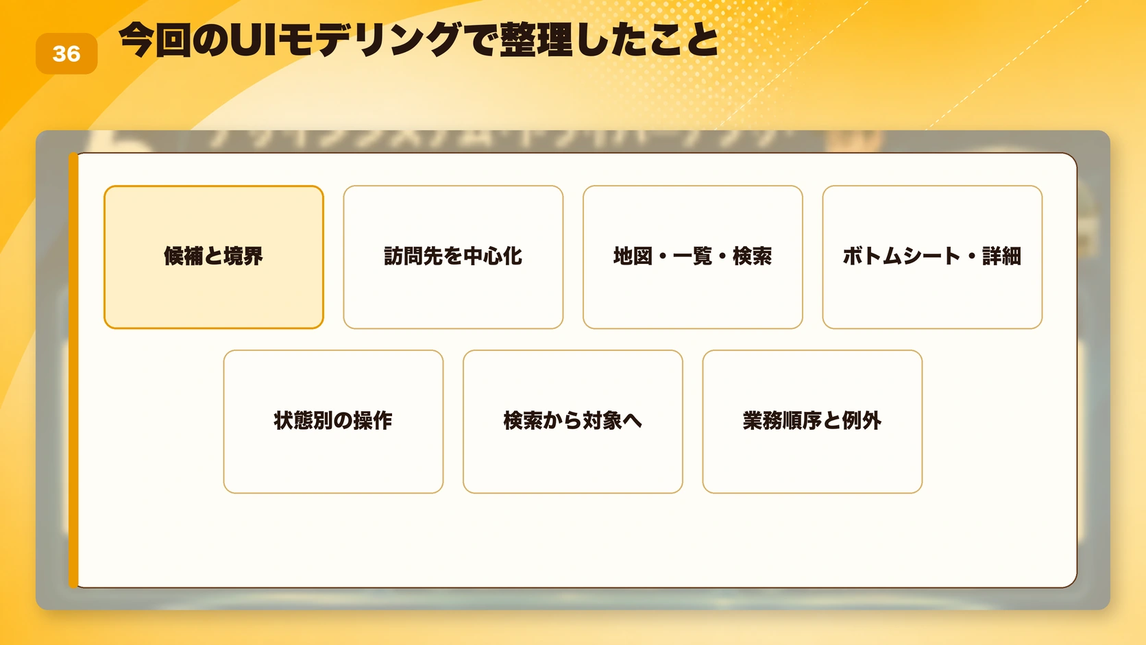 今回のUIモデリングで整理したこと