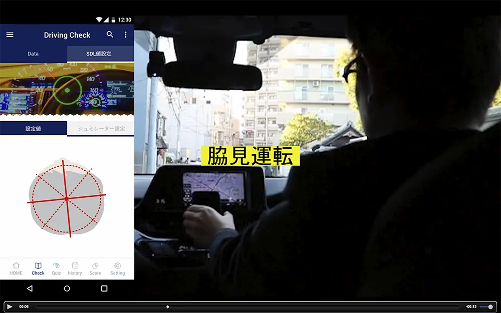 脇見運転の検知イメージ
