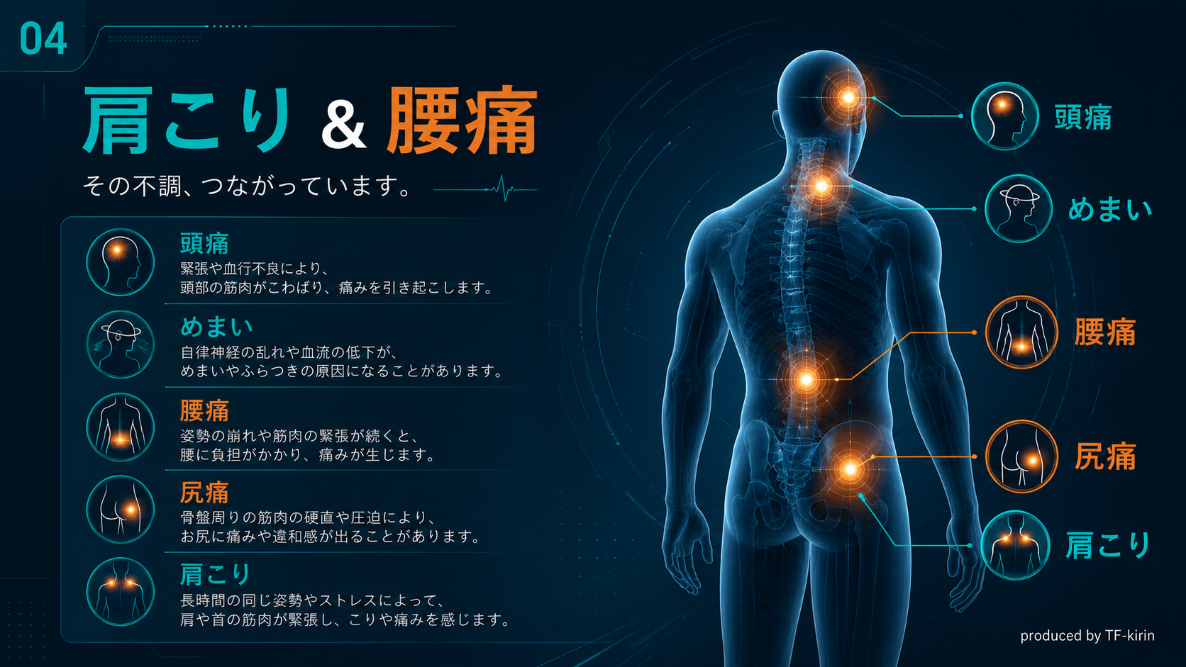 coranu_slide_04_shoulder_back_pain