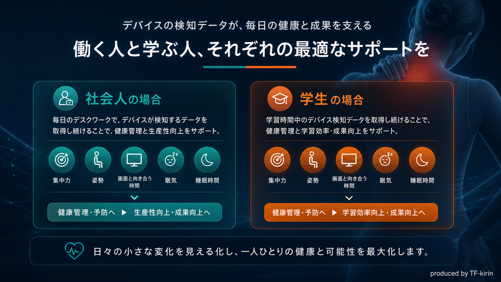 coranu_slide_11_target_users