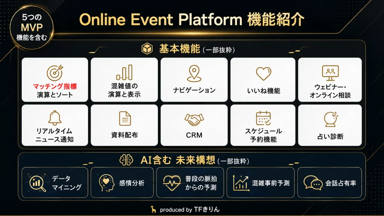 event_slide29