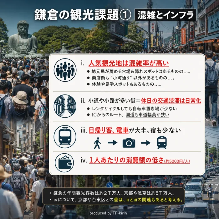 kamakura_kankou_slide05