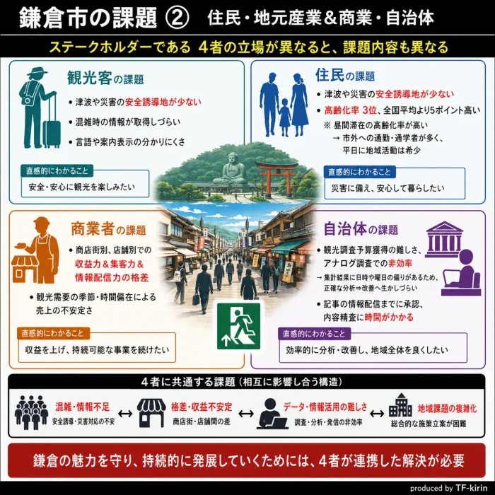 kamakura_kankou_slide07