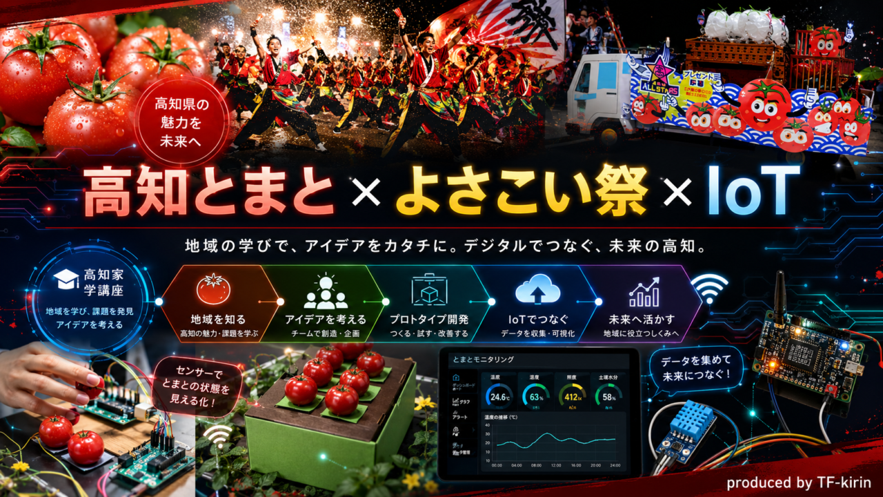 kouchi_program_slide04