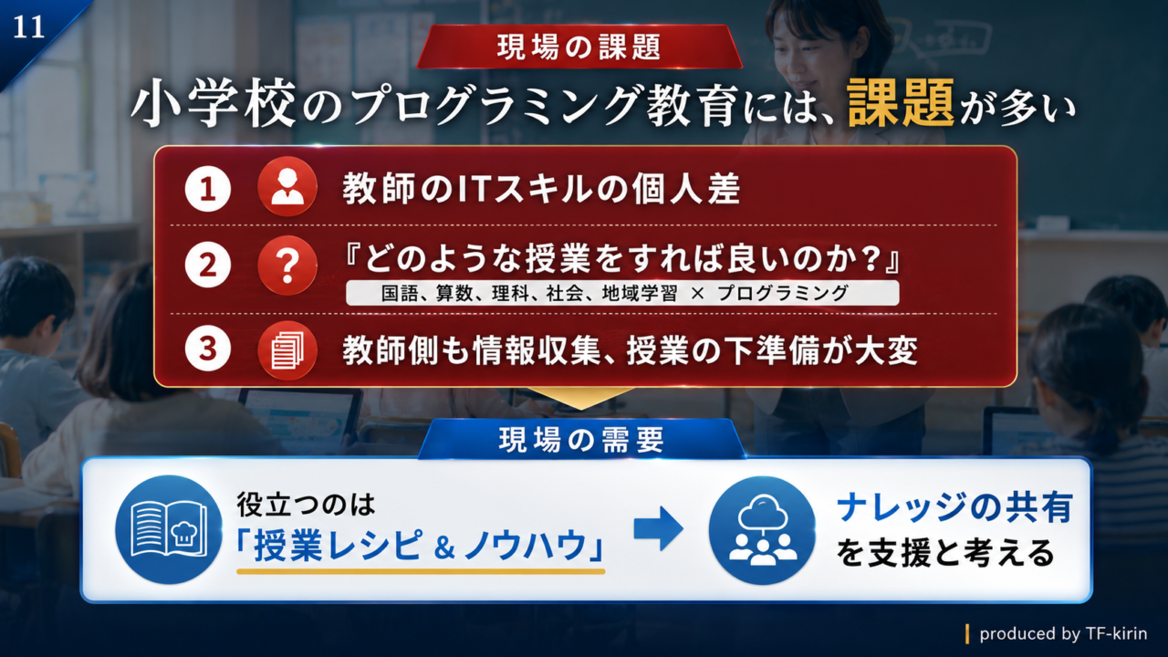 kouchi_program_slide11