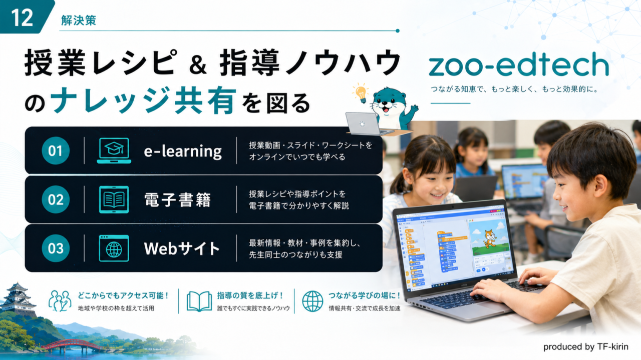 kouchi_program_slide12