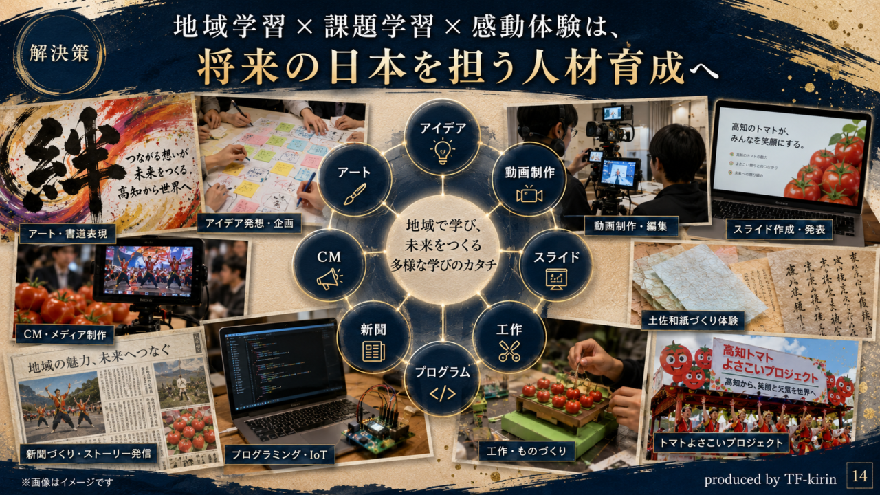 kouchi_program_slide14