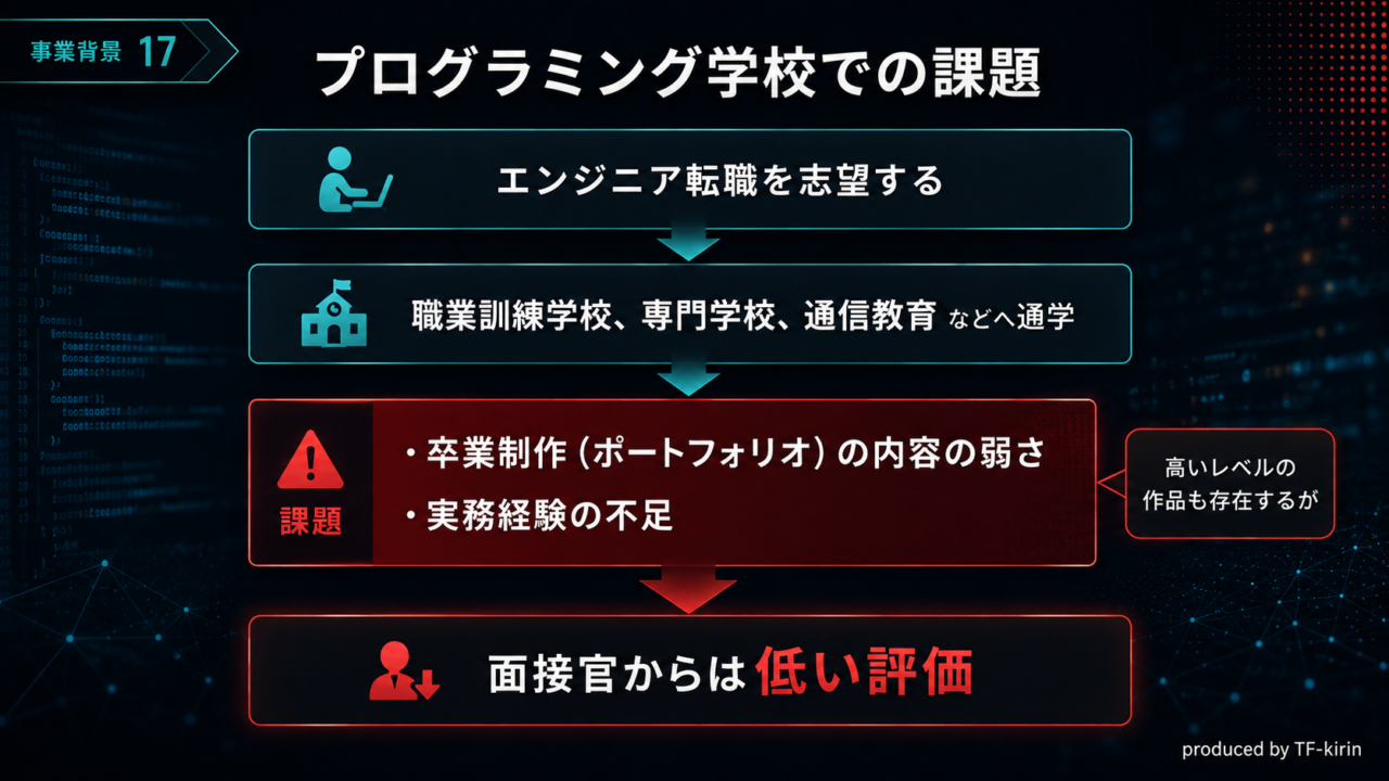 kouchi_program_slide17