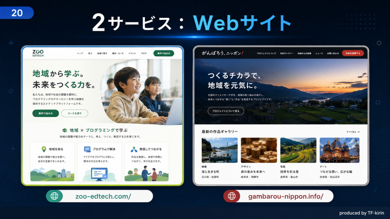 kouchi_program_slide20