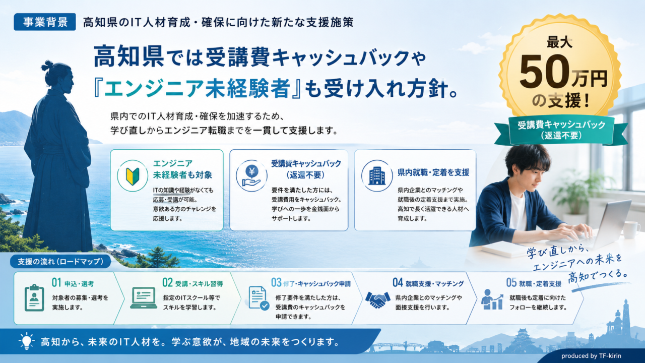 kouchi_program_slide24