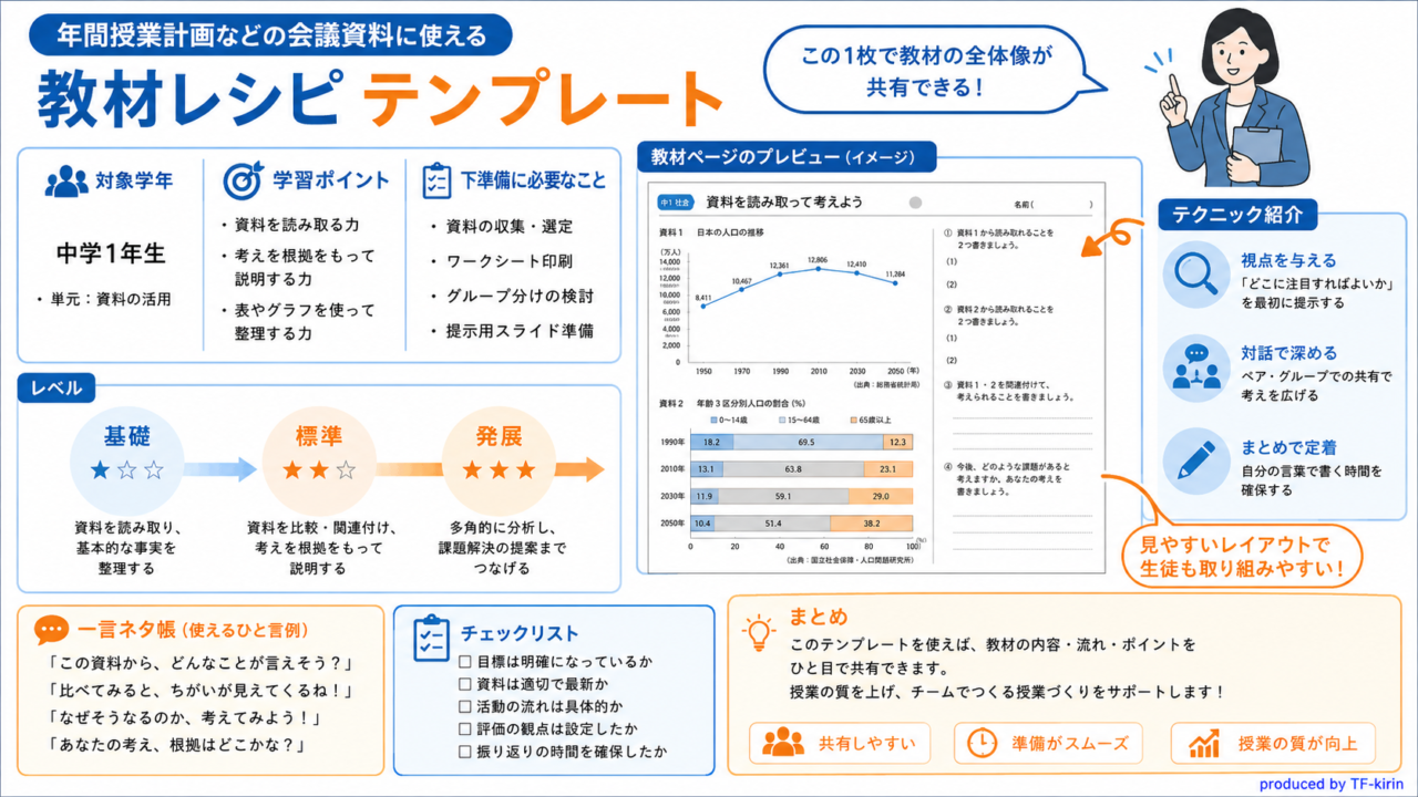 kouchi_program_slide26