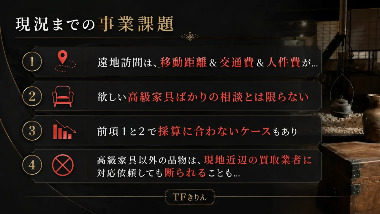 online_kantei_slide04