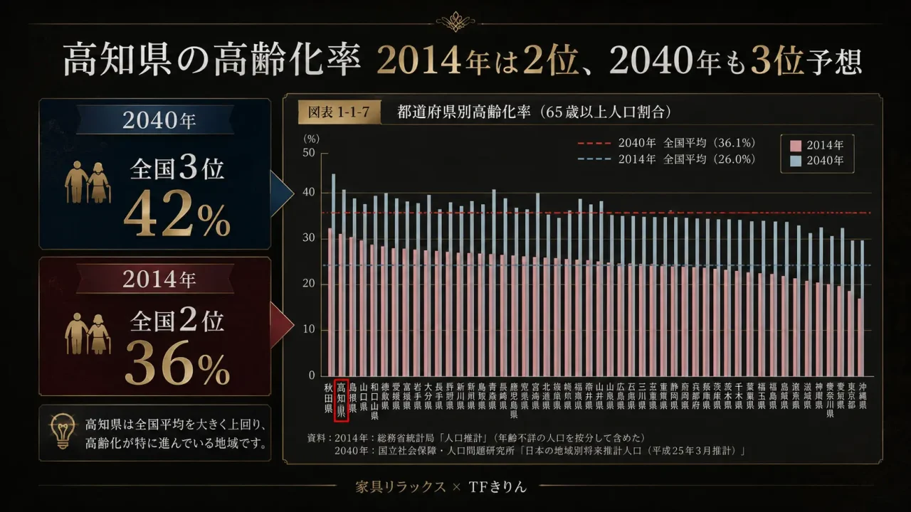 online_kantei_slide07