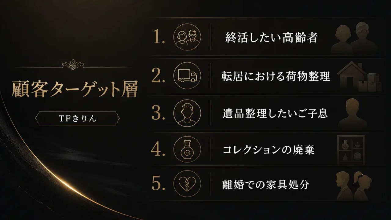 online_kantei_slide09