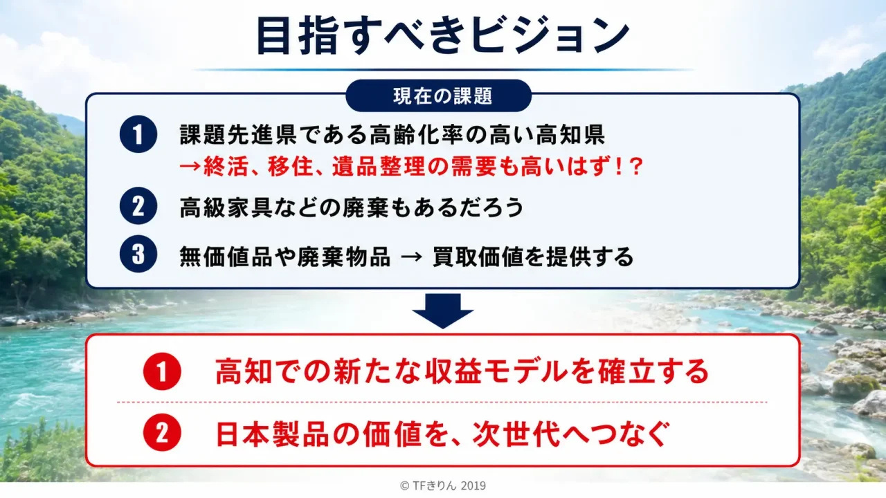online_kantei_slide12