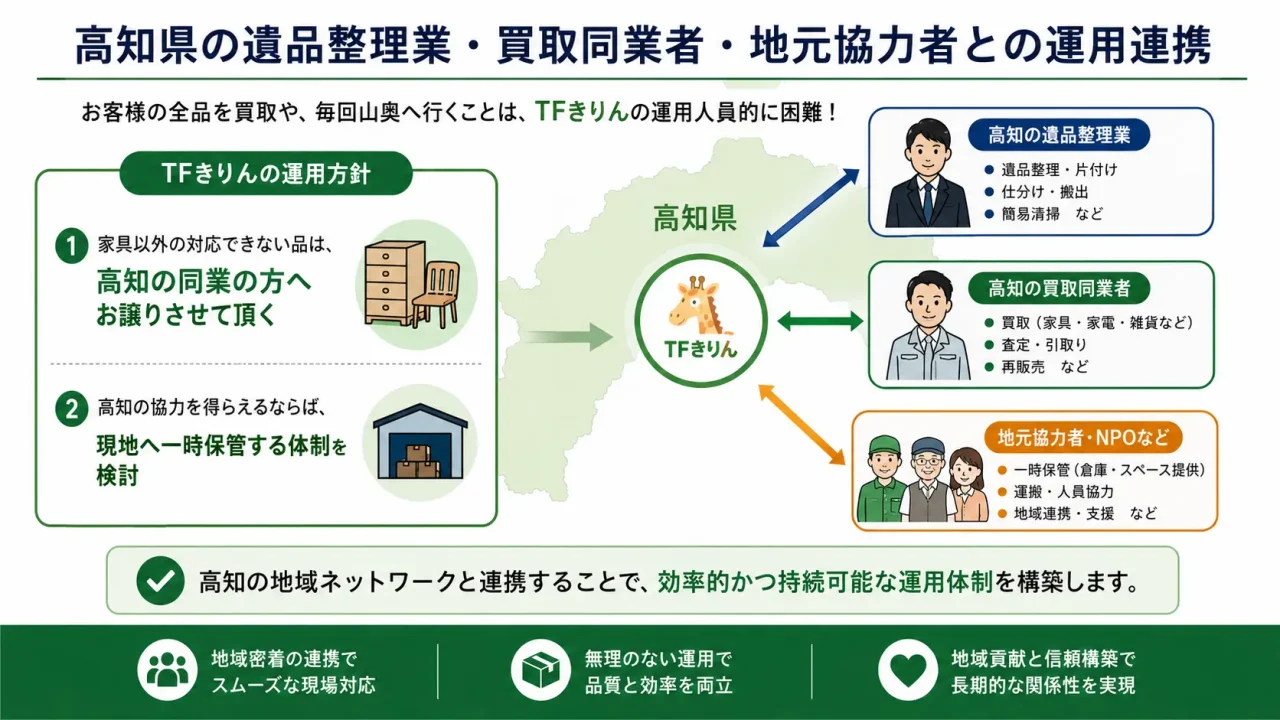 online_kantei_slide16