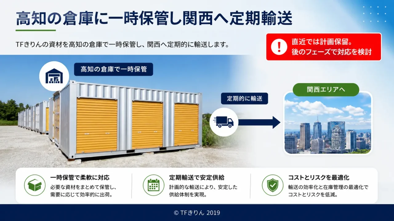 online_kantei_slide17