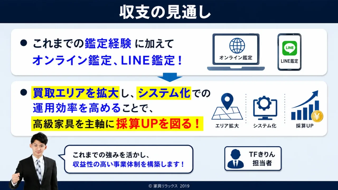 online_kantei_slide19