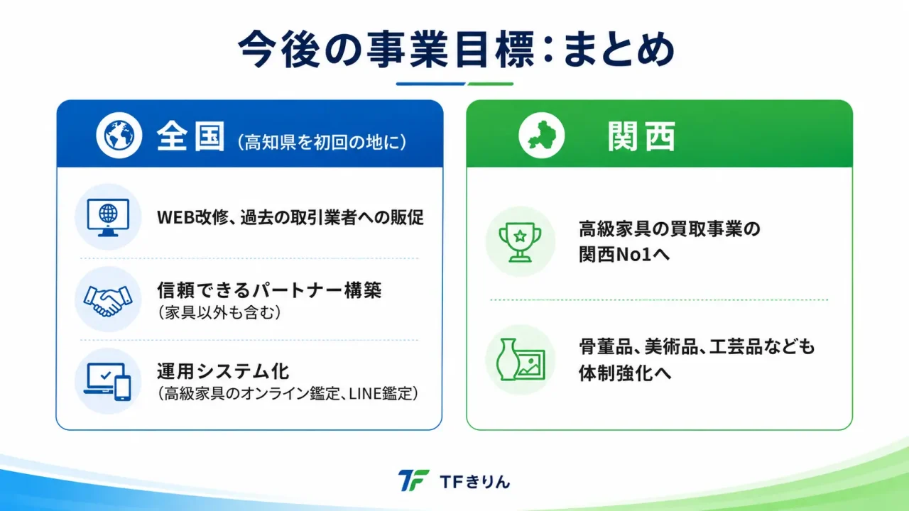 online_kantei_slide21