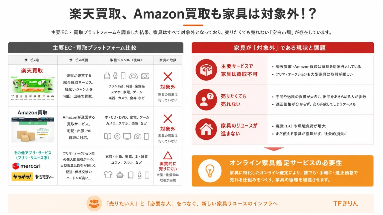 online_kantei_slide26