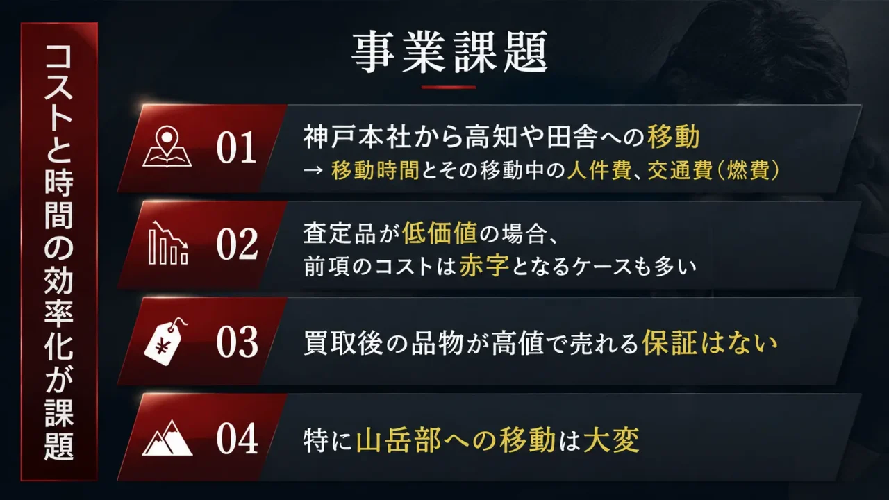 online_kantei_slide27