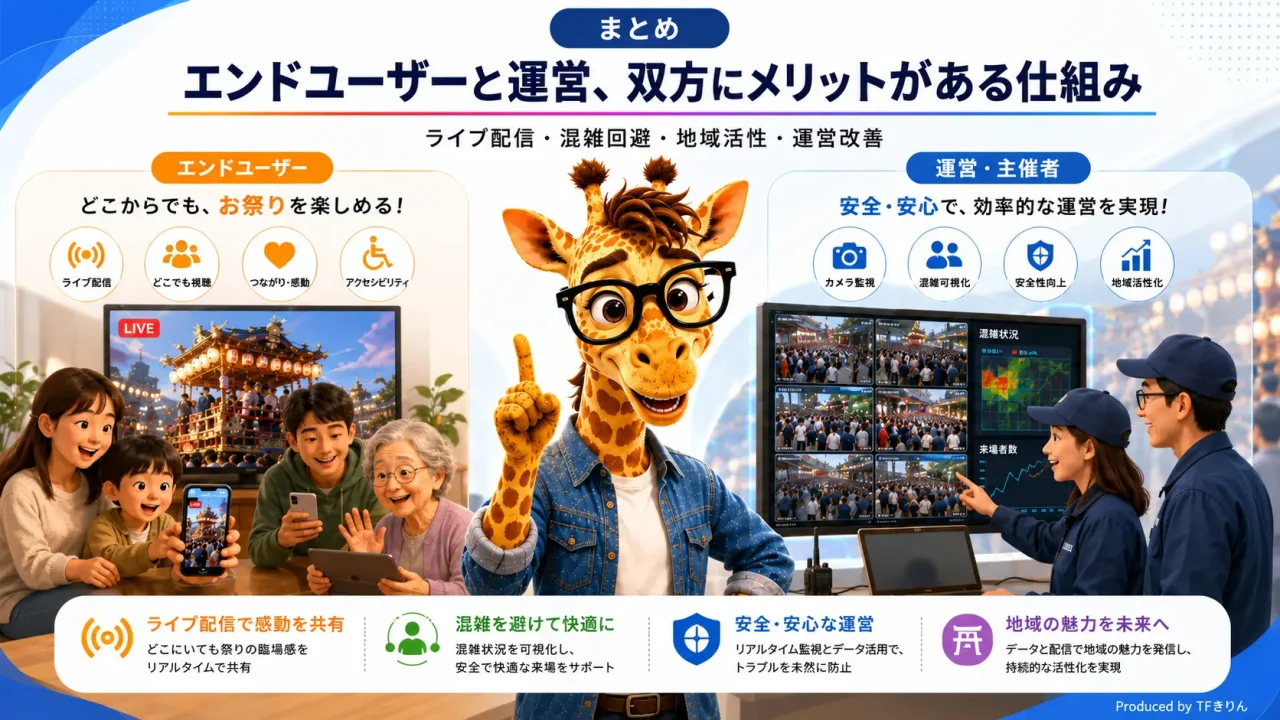 slide_bento_05