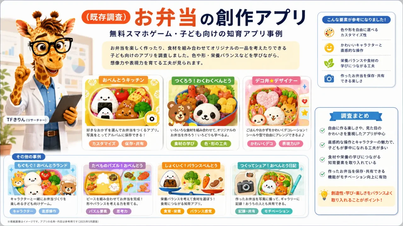 slide_bento_16