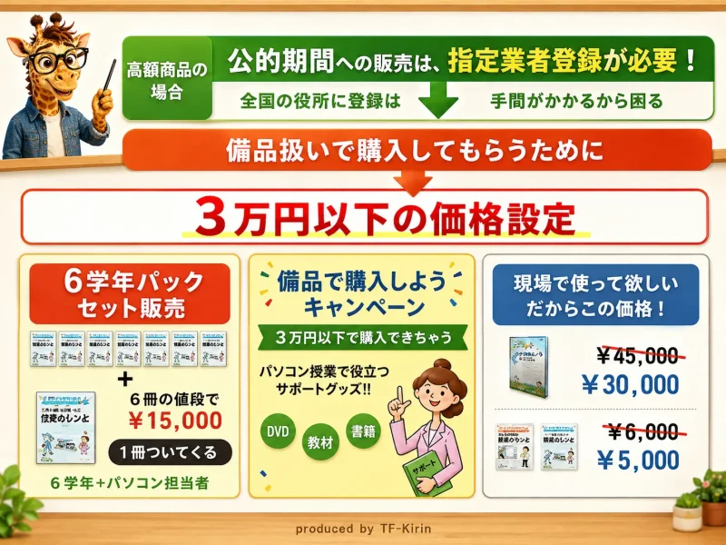 slide_ict_pasosuku14