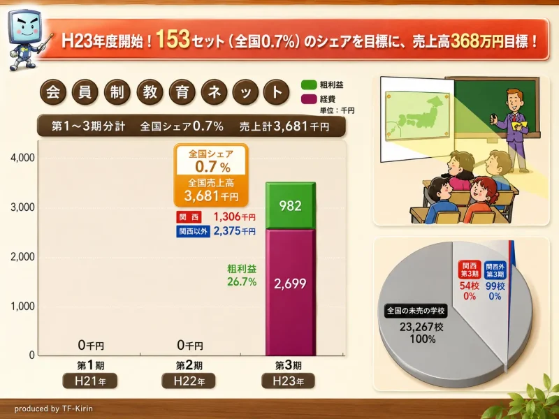 slide_ict_pasosuku17