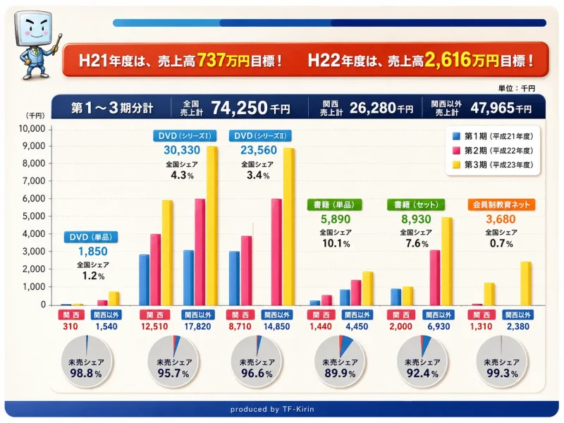 slide_ict_pasosuku18
