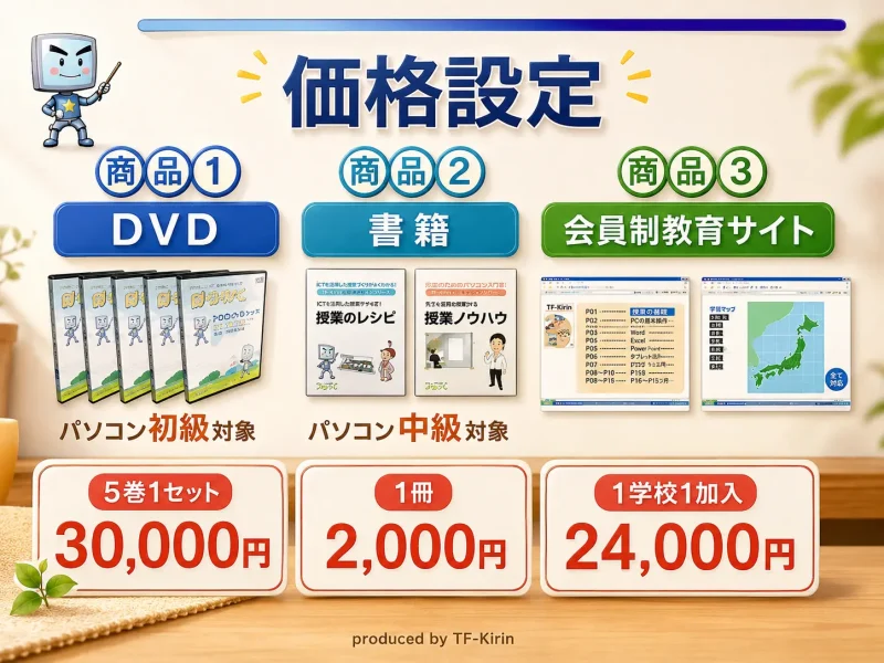 slide_ict_pasosuku19