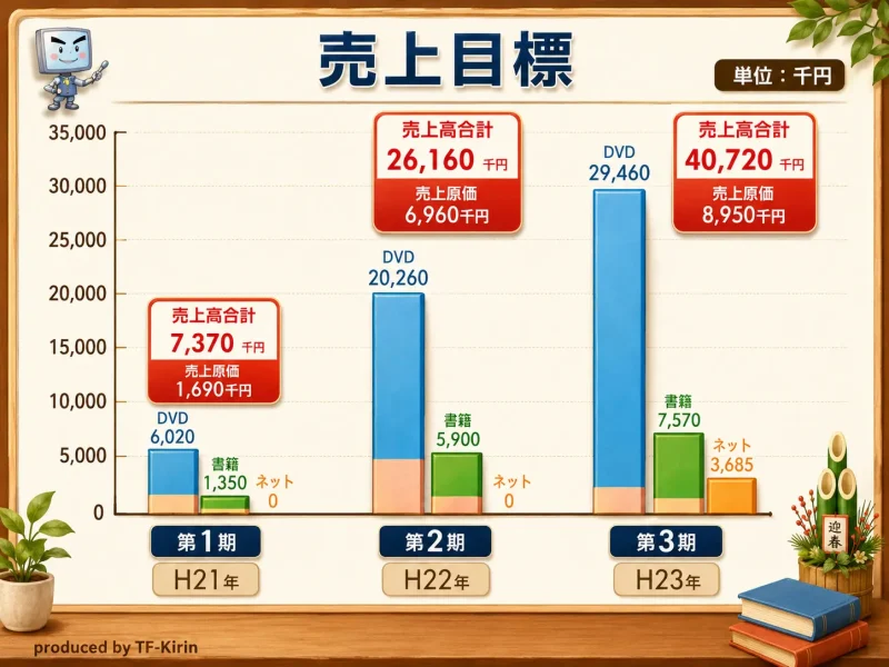 slide_ict_pasosuku20