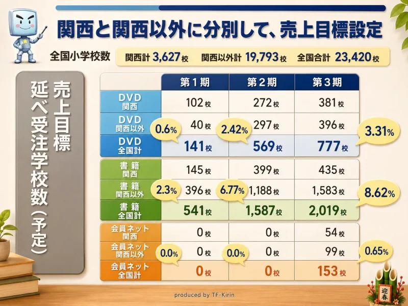 slide_ict_pasosuku21