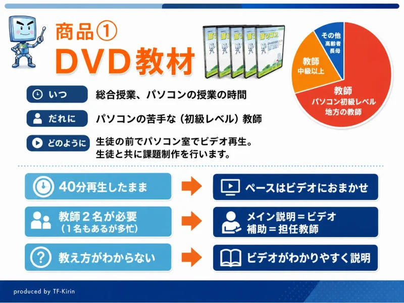 slide_ict_pasosuku25