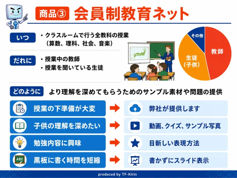 slide_ict_pasosuku31