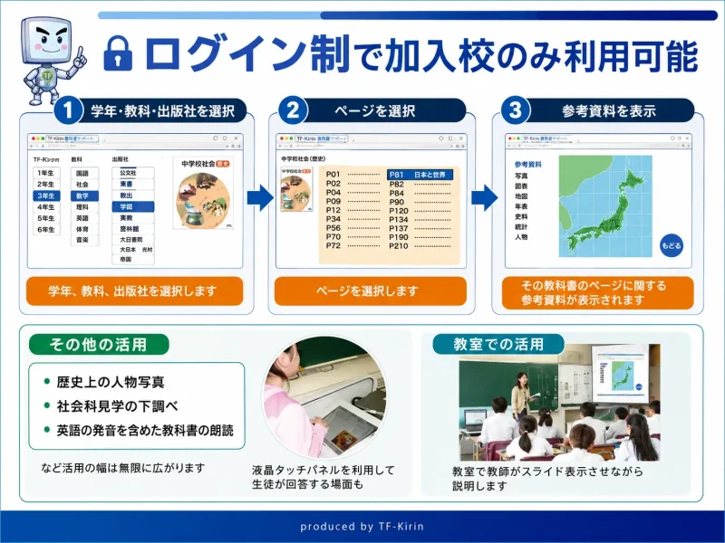 slide_ict_pasosuku32